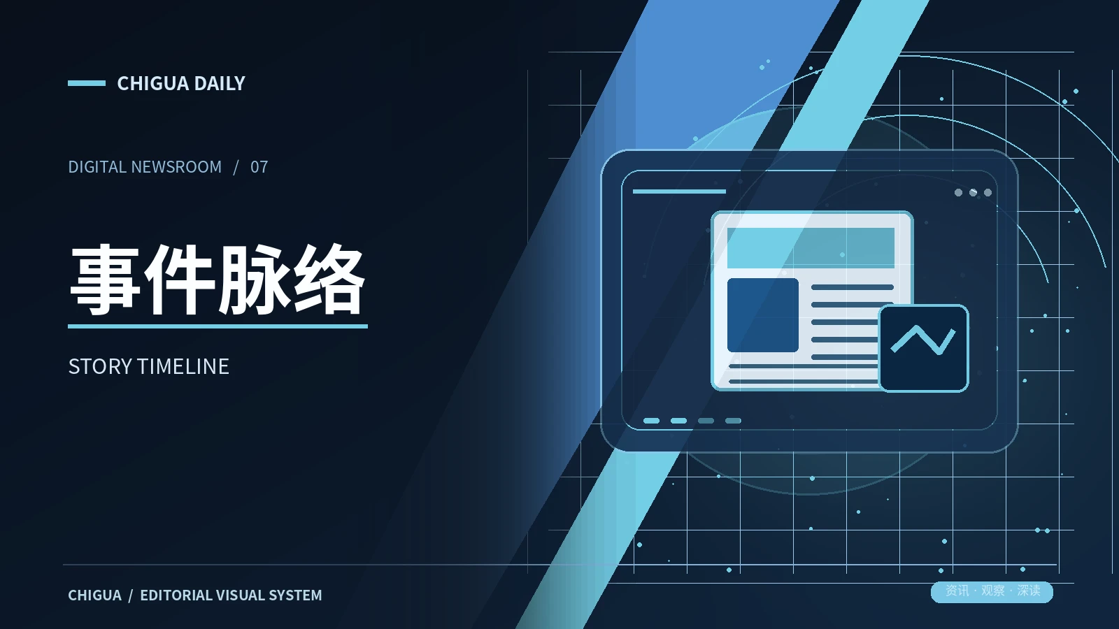 事件线索专题视觉