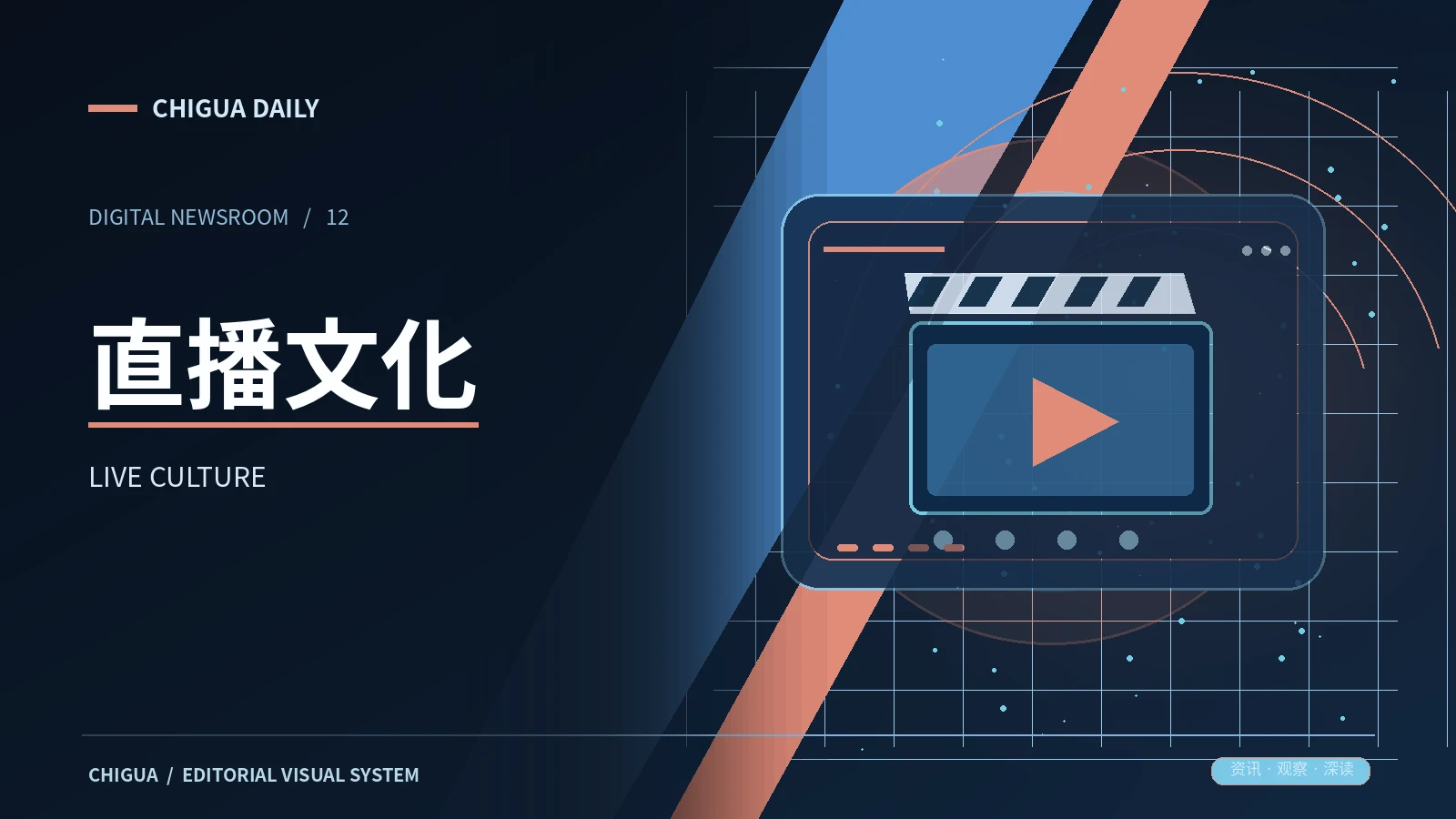 现场阅读专题视觉